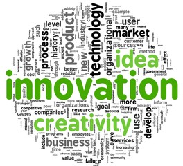 Innovation concept words in tag cloud
