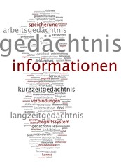 Gedächtnis