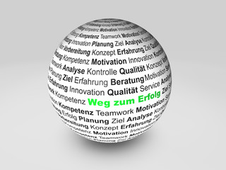 Weg zum Erfolg