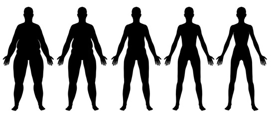 Obese to Skinny Female Silhouette Front View