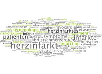 Herzinfarkt