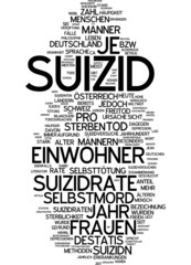 Suizid
