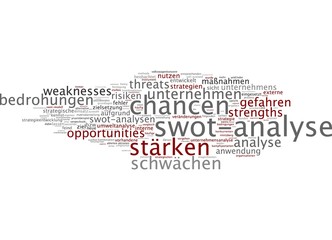 SWOT-analyse