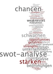 SWOT-analyse