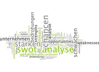 SWOT-analyse