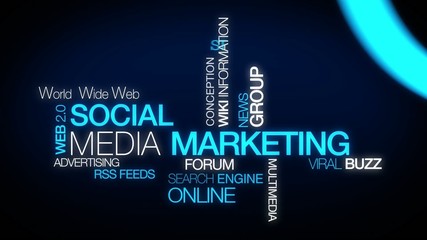 Social marketing media tag cloud
