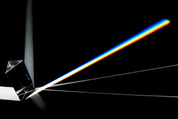 Prism splitting white light into a spectrum