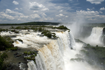 Iguazu Falls
