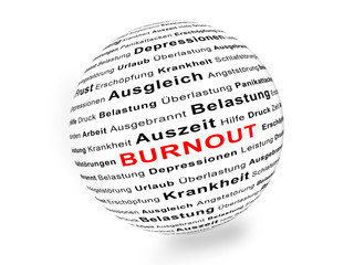 Burnout Kugel