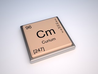 Curium chemical element of the periodic table with symbol Cm