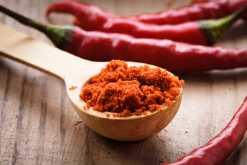 Pepper in wooden spoon