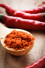 Pepper in wooden spoon