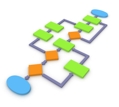 Algorithm