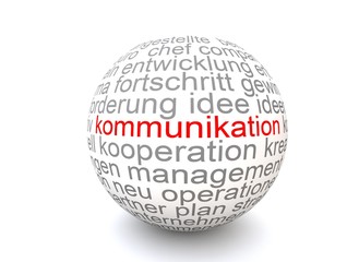 The Word Kommunikation on a white Sphere