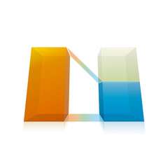 棒グラフでの比較