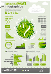 ecology info graphics - charts, symbols, elements