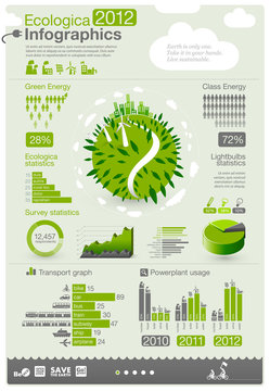 ecology info graphics - charts, symbols, elements