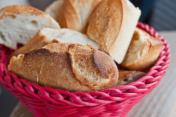 bread in basket