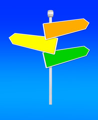 signboard isolated on white.