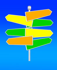 signboard isolated on white.