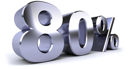80%
