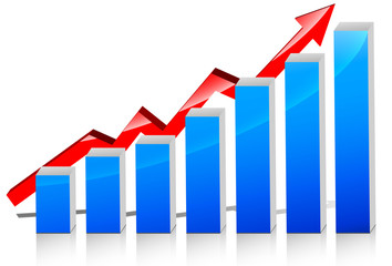 3D Trend - Diagramm