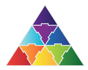 9 Piece Triangle Puzzle
