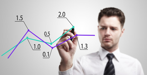 Young business man drawing a graph on a glass window