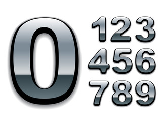 vector chrome numbers