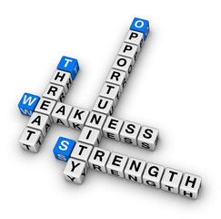 SWOT-analysis