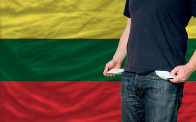 recession impact on young man and society in lithuania