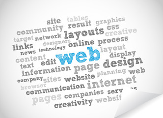 Web tag cloud