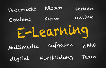 Kreidetafel E-Learning