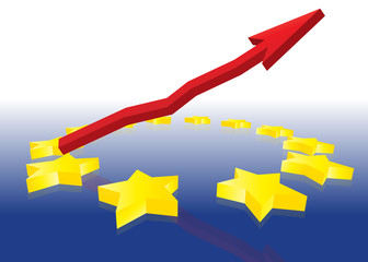 European growing