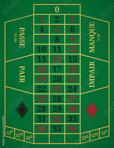 Casino Casino