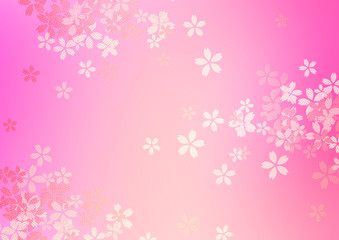 グラフィックパターン