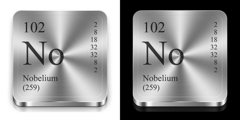 Nobelium, two metal steel web buttons