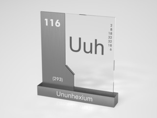 Ununhexium - symbol Uuh