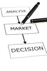 Market scheme and pen on white