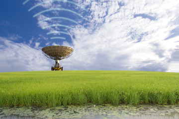 Broadcasting, satellite dish in the field