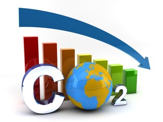 CO2 - Kohlendioxid - Reduktion - Erde