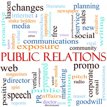 Public Relations Word Cloud