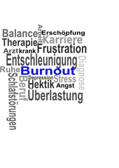 Wortwolke Burnout