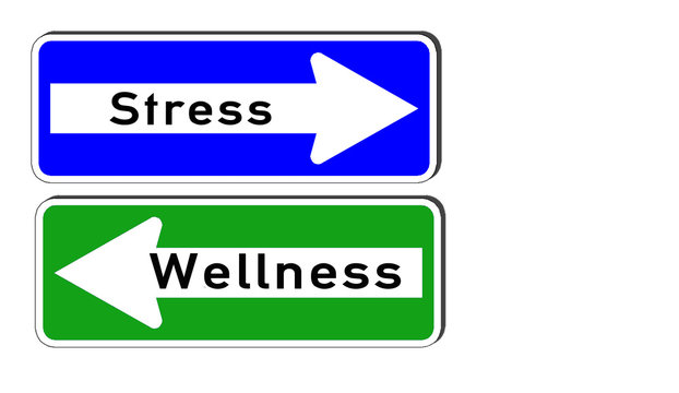Stress oder Wellness Schilder