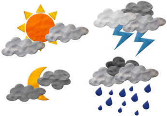 Weather plasticine