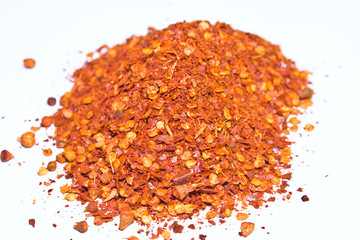 red hot chilli powder