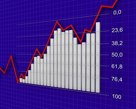 3d graph showing rise in profits or earnings