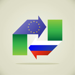 EU, Russland