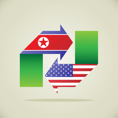 Nordkorea, USA, Pfeile