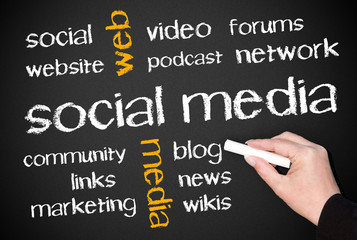 Soziale Medien oder Social Media